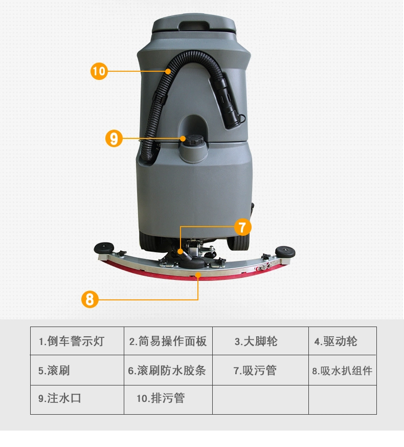 Logistics Warehouse and Epoxy Resin Floor Scrubber Sweeper